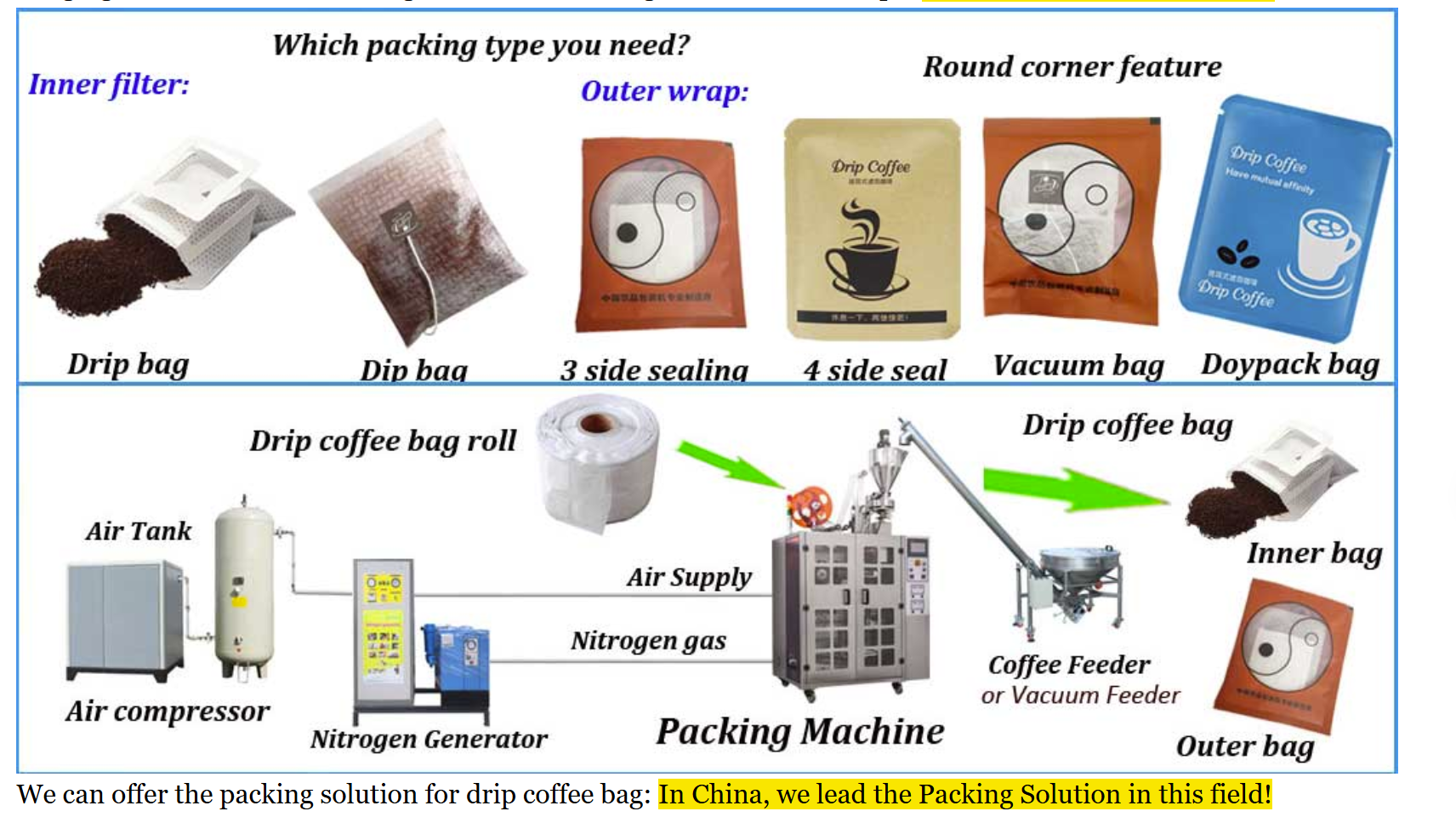 DRIP COFFEE PACKING MACHINE